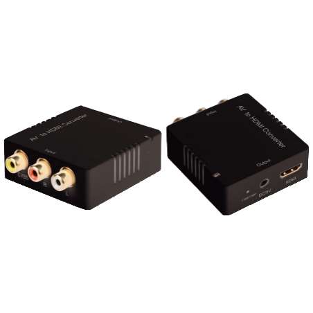 CONVERTITORE AV DA RCA A HDMI