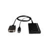 CONVERTITORE DA VGA/USB AD HDMI