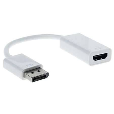 ADATTATORE SPINA DISPLAYPORT PRESA HDMI