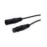 CAVO XLR PROFESSIONALE SPINA XLR PRESA XLR 1,8 MT