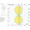 APPLIQUE A LED QUADRATO 7W IP54 220V GRIGIO
