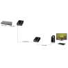 CONVERTITORE RJ45 FIBRA OTTICA SC 10/100MBPS