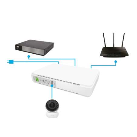 MINI UPS PER DISPOSITIVI 9V - 12V E USB