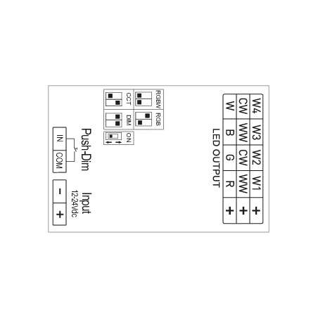 RICEVITORE RGBW/DIMMER MONOCOLORE DA RF2,4GHZ