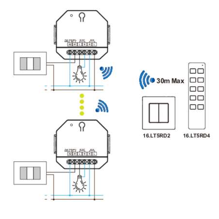 DECODER DA RF 2,4GHZ A RELÈ ON/OFF 100-240V