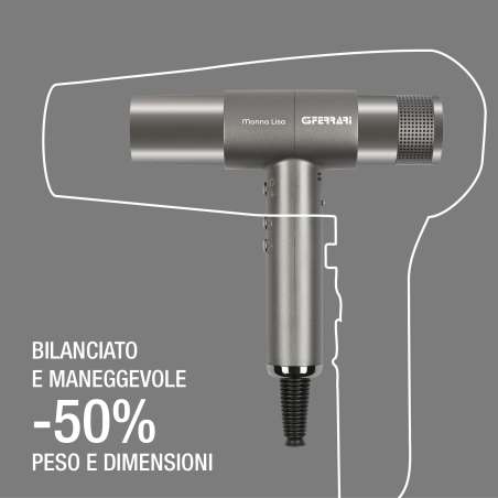 ASCIUGACAPELLI BRUSHLESS PROFESSIONALE 2000W