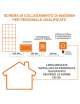 KIT PANNELLO SOLARE FOTOVOLTAICO DA BALCONE 600W