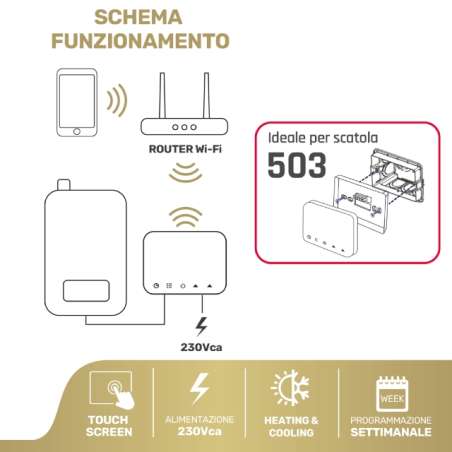 CRONOTERMOSTATO DIGITALE TERMOSTATO SMART WIFI